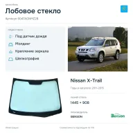 Лобовое стекло и автомобиль Nissan X-Trail — коллаж