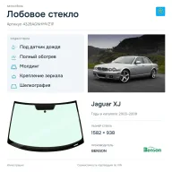 Лобовое стекло и автомобиль Jaguar XJ — коллаж