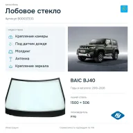 Лобовое стекло и автомобиль BAIC BJ40 — коллаж