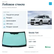 Лобовое стекло и автомобиль Skoda Yeti — коллаж