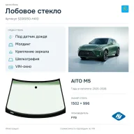 Лобовое стекло и автомобиль AITO M5 — коллаж