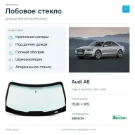 Лобовое стекло и автомобиль Audi A8 — коллаж