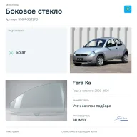 Боковое стекло и автомобиль Ford Ka — коллаж