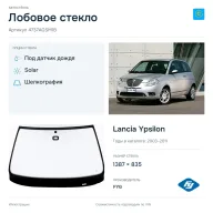 Лобовое стекло и автомобиль Lancia Ypsilon — коллаж
