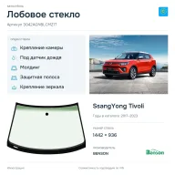 Лобовое стекло и автомобиль SsangYong Tivoli — коллаж