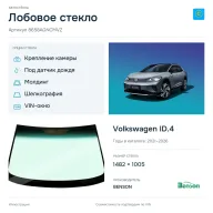 Лобовое стекло и автомобиль Volkswagen ID.4 — коллаж