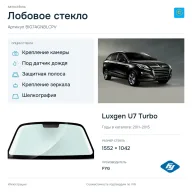 Лобовое стекло и автомобиль Luxgen U7 Turbo — коллаж