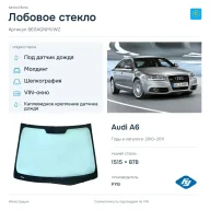Лобовое стекло и автомобиль Audi A6 — коллаж