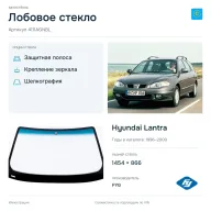 Лобовое стекло и автомобиль Hyundai Lantra — коллаж