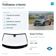 Лобовое стекло и автомобиль Smart Forfour — коллаж