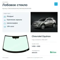 Лобовое стекло и автомобиль Chevrolet Equinox — коллаж