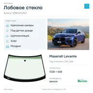 Лобовое стекло и автомобиль Maserati Levante — коллаж