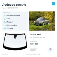 Лобовое стекло и автомобиль Skoda Yeti — коллаж