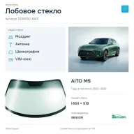 Лобовое стекло и автомобиль AITO M5 — коллаж