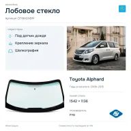 Лобовое стекло и автомобиль Toyota Alphard — коллаж