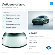 Лобовое стекло и автомобиль AITO M5 — коллаж