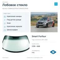 Лобовое стекло и автомобиль Smart Forfour — коллаж