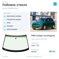 Лобовое стекло и автомобиль MINI Cooper Countryman — коллаж