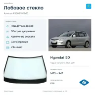 Лобовое стекло и автомобиль Hyundai i30 — коллаж