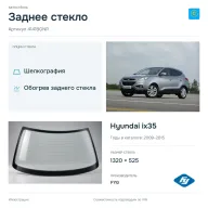 Заднее стекло и автомобиль Hyundai ix35 — коллаж