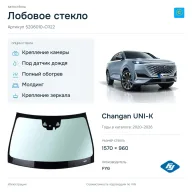 Лобовое стекло и автомобиль Changan UNI-K — коллаж