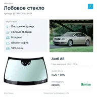 Лобовое стекло и автомобиль Audi A8 — коллаж