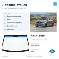 Лобовое стекло и автомобиль Smart Forfour — коллаж