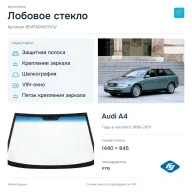 Лобовое стекло и автомобиль Audi A4 — коллаж