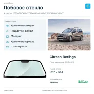 Лобовое стекло и автомобиль Citroen Berlingo — коллаж
