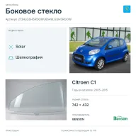 Боковое стекло и автомобиль Citroen C1 — коллаж