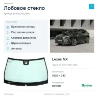 Лобовое стекло и автомобиль Lexus NX — коллаж