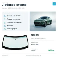 Лобовое стекло и автомобиль AITO M5 — коллаж