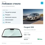 Лобовое стекло и автомобиль Peugeot 308 — коллаж