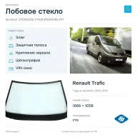 Лобовое стекло и автомобиль Renault Trafic — коллаж