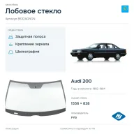 Лобовое стекло и автомобиль Audi 200 — коллаж