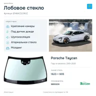 Лобовое стекло и автомобиль Porsche Taycan — коллаж