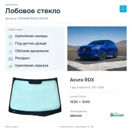 Лобовое стекло и автомобиль Acura RDX — коллаж